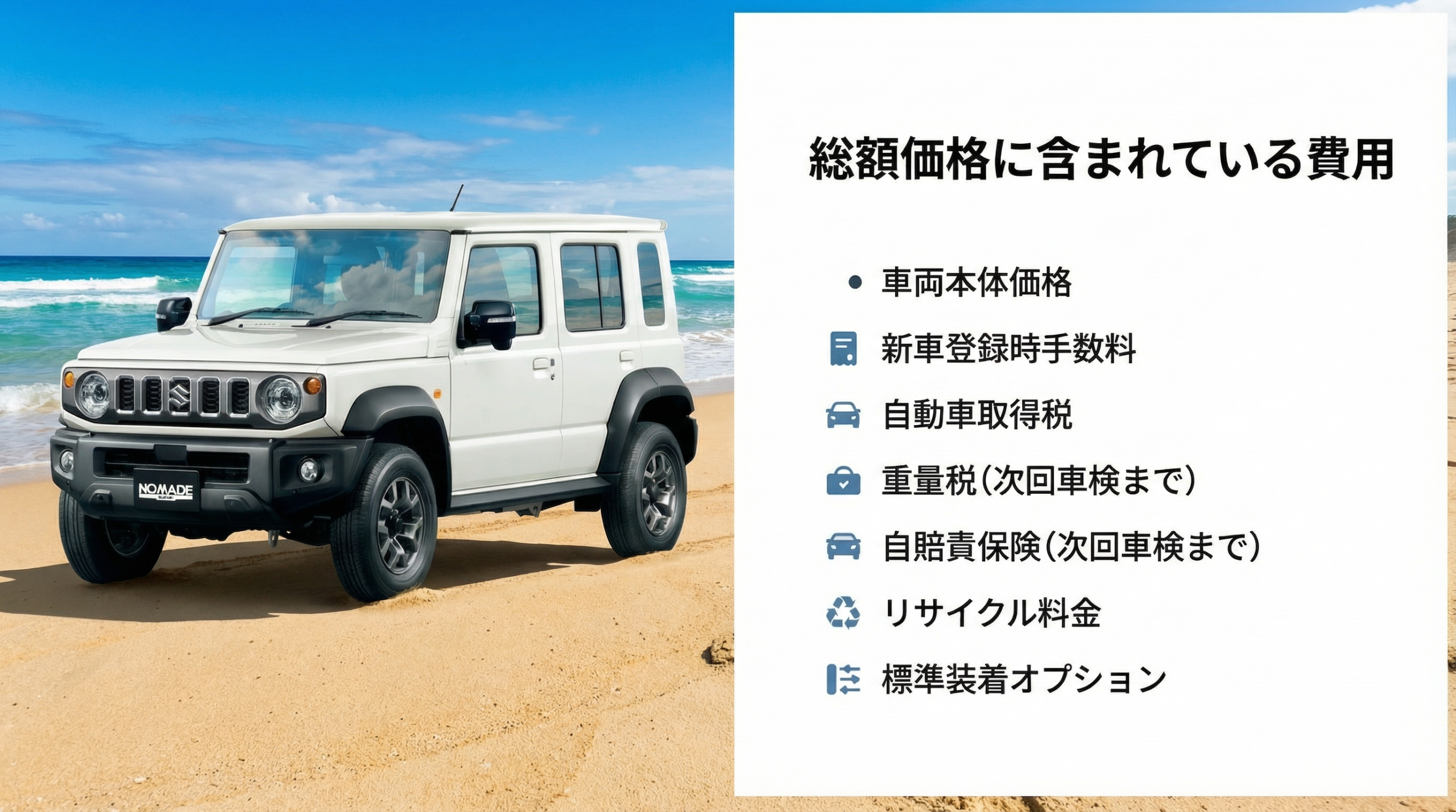 総額価格に含まれている費用