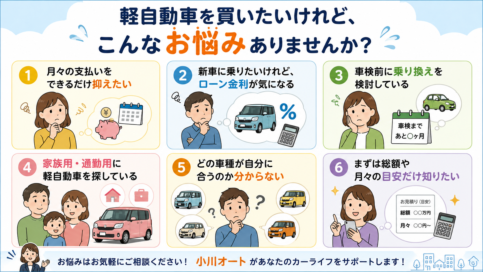 ・月々の支払いをできるだけ抑えたい
・新車に乗りたいけれど、ローン金利が気になる
・車検前に乗り換えを検討している
・家族用・通勤用に軽自動車を探している
・どの車種が自分に合うのか分からない
・まずは総額や月々の目安だけ知りたい