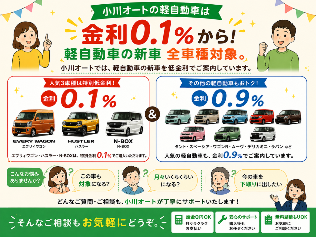 金利0.1%から。軽自動車の新車全社種対象特別金利