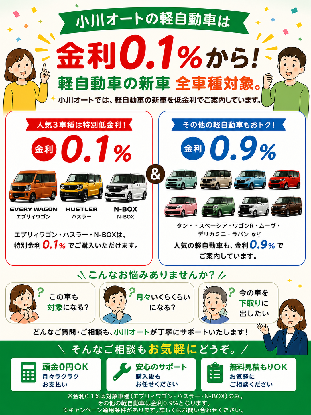 小川オートなら金利0.1%から
