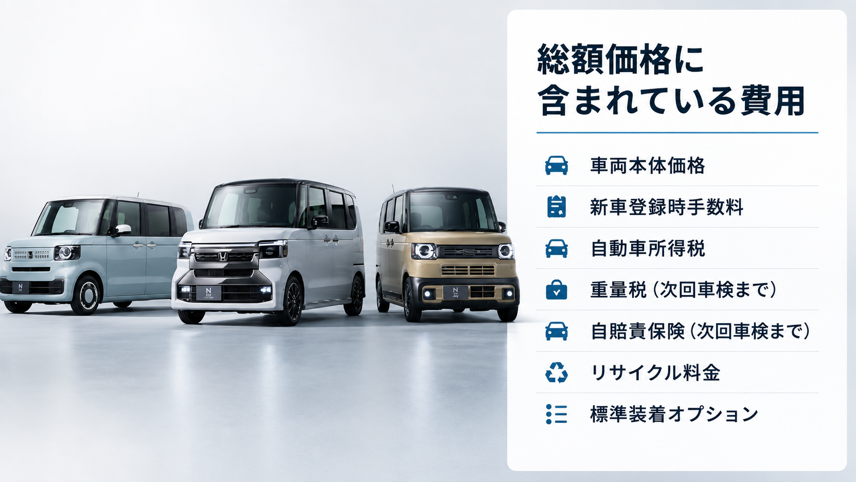含まれるもの。